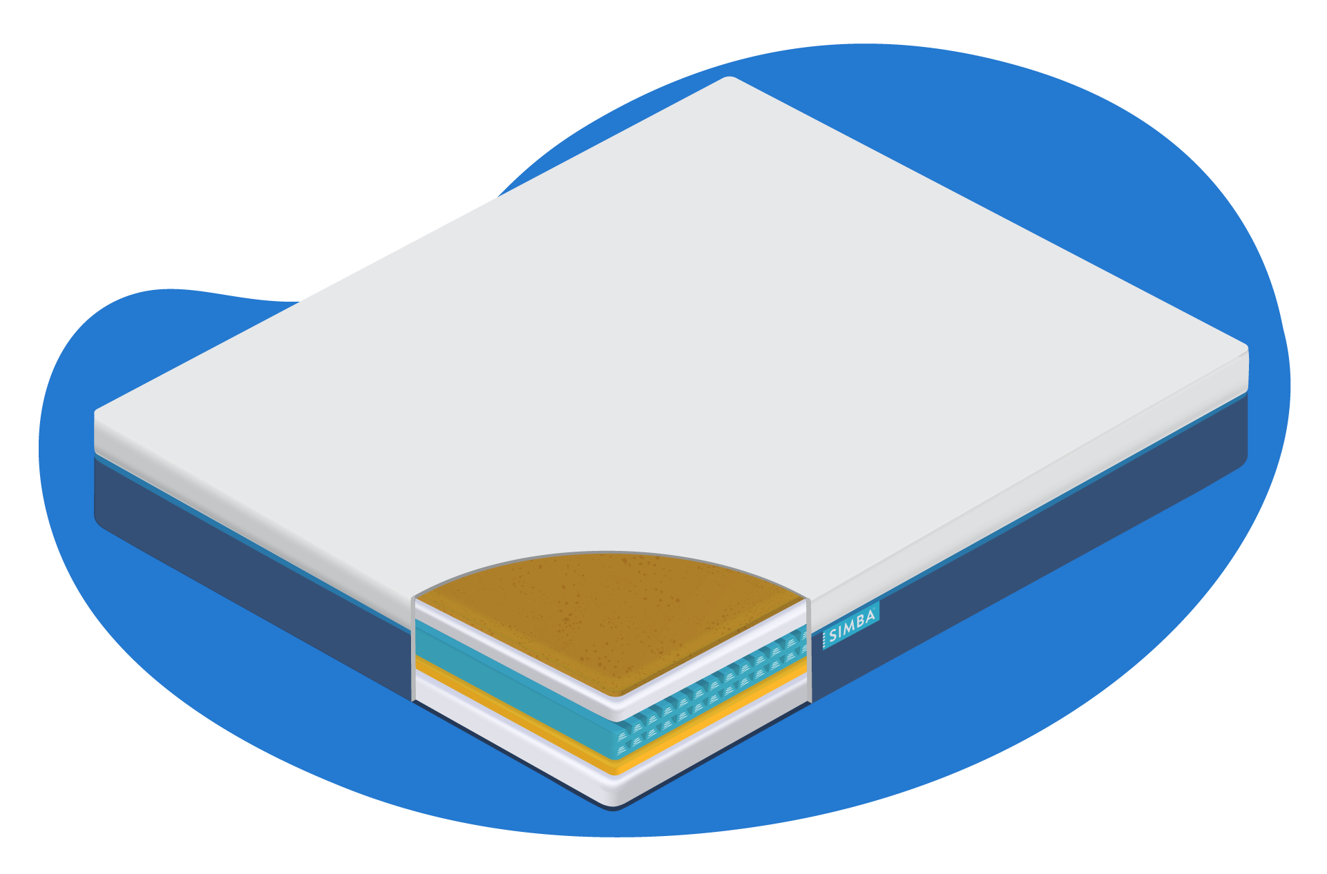 Simba Hybrid Pro Mattress Review UK 2023